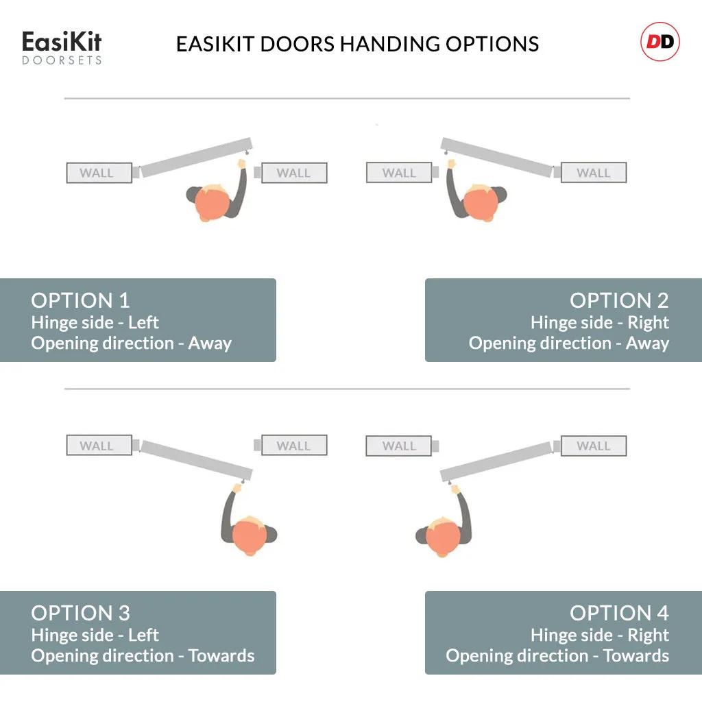 EasiKit Internal Door and Frame Kit - Breda 4 Panel Solid Wood Internal Door - Premium Primed - Colour Options